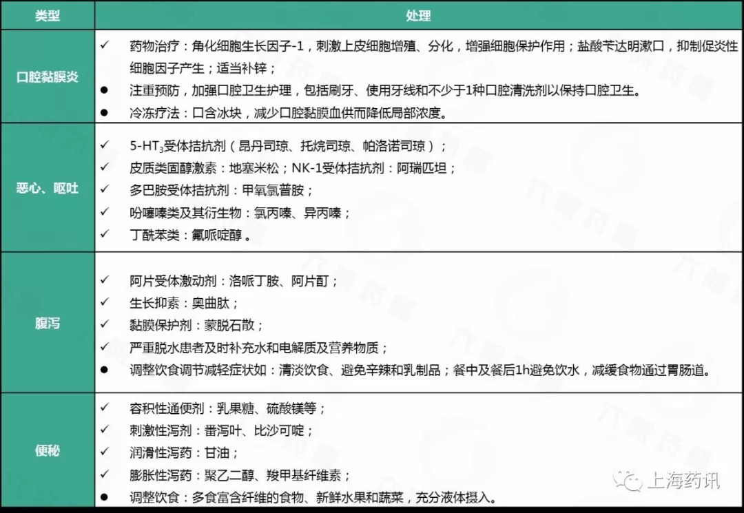 yabo鸭脖集团|快手、美团、百度、搜狗纵论私域流量，10月11日峰会有更多干货