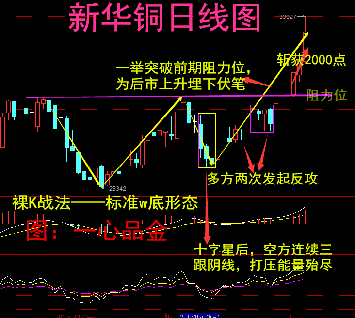 yabo鸭脖集团:lol8月7日比赛服下载地址 更新时间16点后启用(图2) YABO鸭脖官网