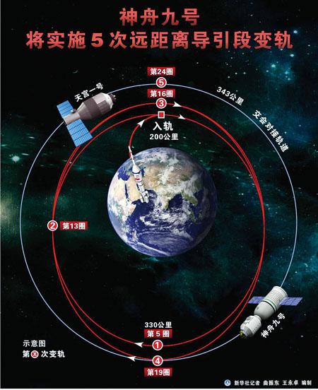 中兴宣布国内首个5G电话打通-YABO鸭脖官网
