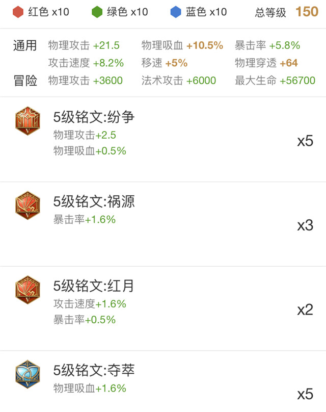 YABO鸭脖官网